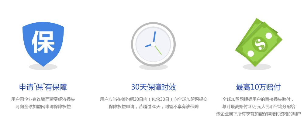 神州加盟網(wǎng)-加盟保障