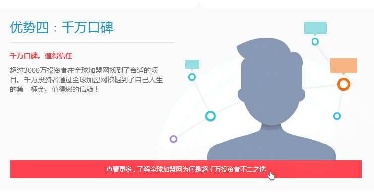 優(yōu)勢(shì)四：千萬口碑 